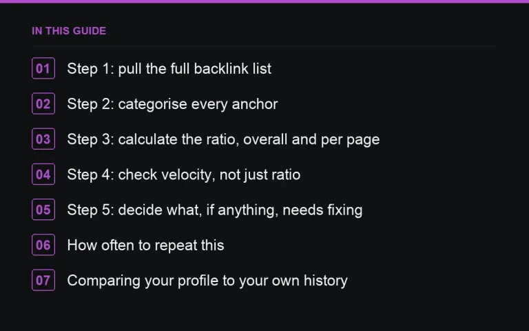 In this guide: How to Audit Your Anchor Text Profile