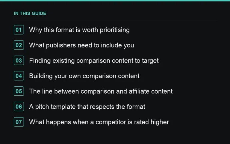 In this guide: Getting Into Comparison and 'Best Of' Placements
