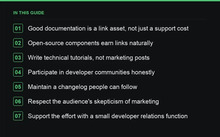 In this guide: Link Building for Developer Audiences: Docs, Repos, and Tutorials