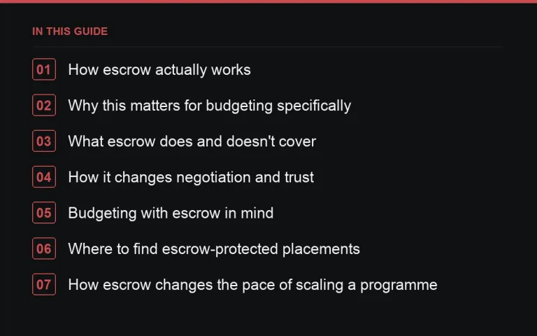 In this guide: How Escrow Protects Your Link Building Budget