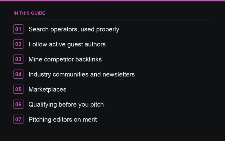 In this guide: How to Find Guest Post Opportunities in Any Niche