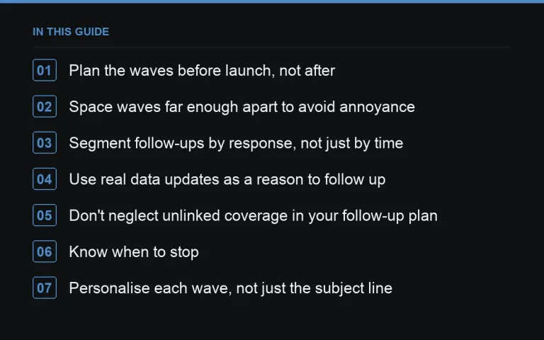In this guide: Planning Follow-Up Outreach Waves for Digital PR Campaigns