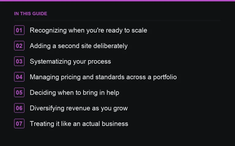 In this guide: Growing From One Listing to a Publishing Business