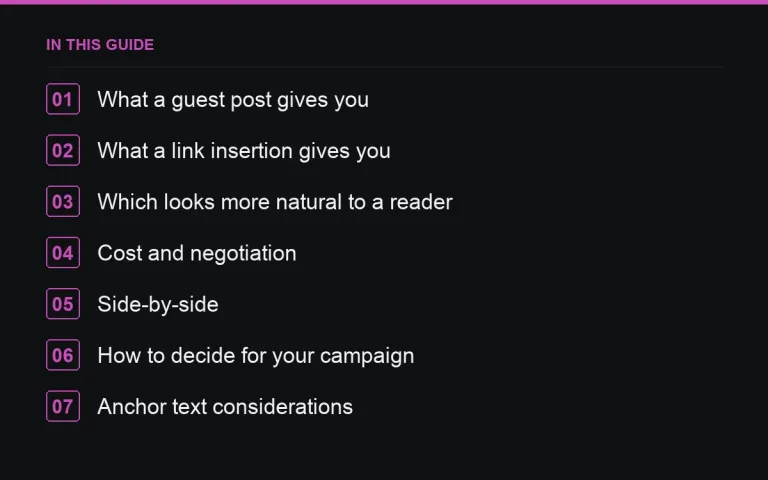 In this guide: Guest Post vs Link Insertion: Which Gets You a Better Link?