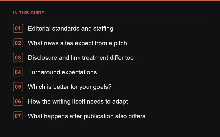 In this guide: Guest Posts on News Sites vs Blogs: Key Differences