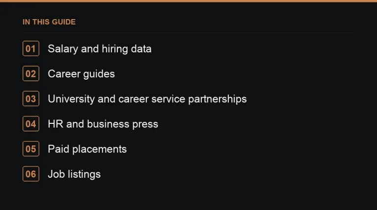 In this guide: Link Building for Recruitment and Career Websites