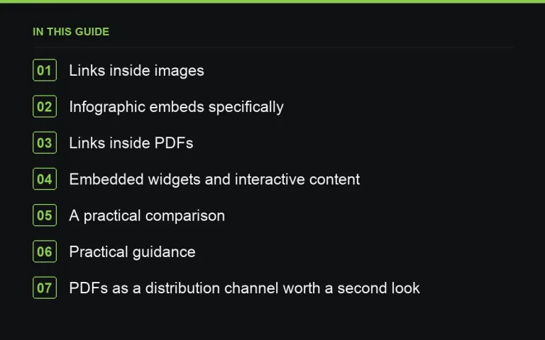In this guide: Links From Images, PDFs and Embeds: What Actually Counts