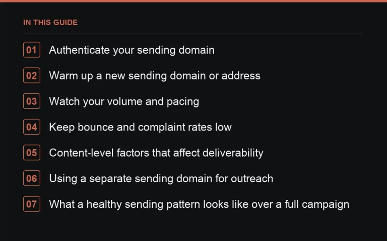 In this guide: Outreach Deliverability Basics: Staying Out of Spam