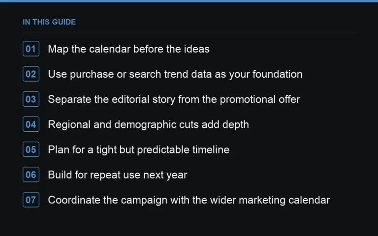 In this guide: Seasonal Digital PR Campaigns for Ecommerce Brands