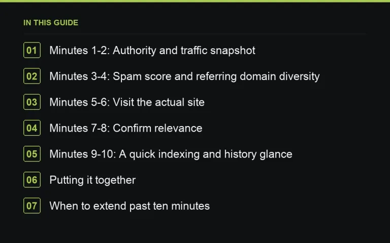 In this guide: A Ten-Minute Checklist to Vet a Site Before You Buy a Placement