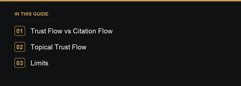In this guide: What Is Trust Flow? Definition and Why It Matters